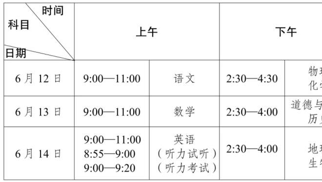 莱万社媒：今晚仅拿到1分令人失望，但我们正努力重回正轨